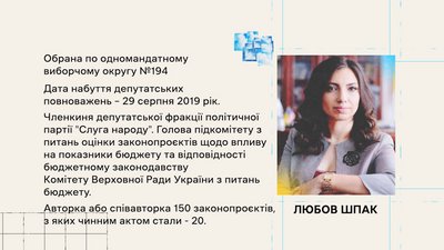 Любов Шпак Любов Шпак