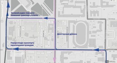 В Одесі на вулиці Канатній повернуть односторонній рух транспорту В Одесі на вулиці Канатній повернуть односторонній рух транспорту