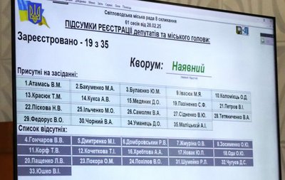 У Світловодську на Кіровоградщині втретє не змогли ухвалити річний бюджет громади