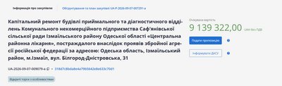 Пошкоджену внаслідок атаки РФ будівлю лікарні в Ізмаїлі планують відремонтувати за понад 9 млн грн Пошкоджену внаслідок атаки РФ будівлю лікарні в Ізмаїлі планують відремонтувати за понад 9 млн грн