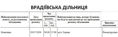 Відключення світла на Миколаївщині 18 липня Відключення світла на Миколаївщині 18 липня