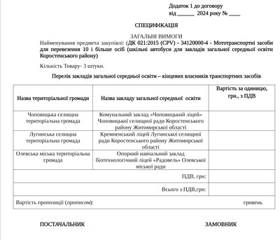Для школярів Житомирщини планують закупити 16 автобусів на 53,6 мільйона гривень. Що відомо Для школярів Житомирщини планують закупити 16 автобусів на 53,6 мільйона гривень. Що відомо