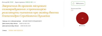 В Одесі з’явилася петиція з пропозицією замінити бюст Пушкіна на Дональда Трампа