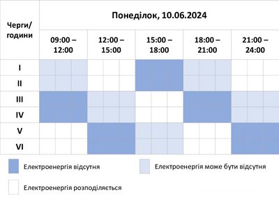 Графік погодинних відключень світла на Хмельниччині на 10 червня 2024 року Графік погодинних відключень світла на Хмельниччині на 10 червня 2024 року