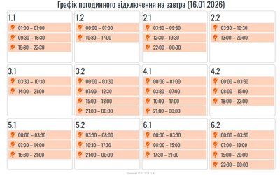 Графіки вимкнень електроенергії на Івано-Франківщині на 16 січня