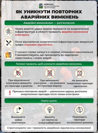 "Не вмикати все й одразу": у КОВА дали поради, як уникнути нових аварій в електромережах "Не вмикати все й одразу": у КОВА дали поради, як уникнути нових аварій в електромережах