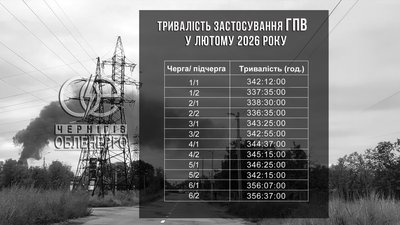 У лютому понад 336 годин без світла провели жителі Чернігівщини через погодинні відключення електроенергії У лютому понад 336 годин без світла провели жителі Чернігівщини через погодинні відключення електроенергії