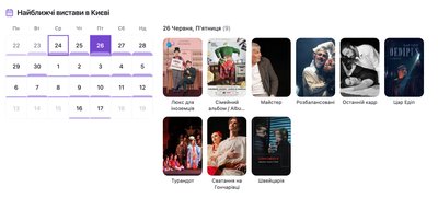 Ніби iMDb для кіно або Goodreads для книжок, але для театру: як працює застосунок "(Не)бачене" Ніби iMDb для кіно або Goodreads для книжок, але для театру: як працює застосунок "(Не)бачене"
