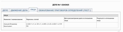 "Sergiy Aksönovğa ücüm" davasınıñ mabüsi Volodımır Ananyevniñ apis müddeti uzatıldı "Sergiy Aksönovğa ücüm" davasınıñ mabüsi Volodımır Ananyevniñ apis müddeti uzatıldı