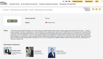 НАЗК внесло компанію Metro Cash & Carry до переліку міжнародних спонсорів війни НАЗК внесло компанію Metro Cash & Carry до переліку міжнародних спонсорів війни