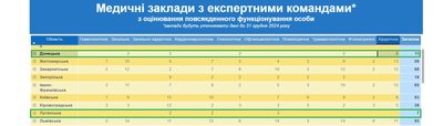Реформа МСЕК