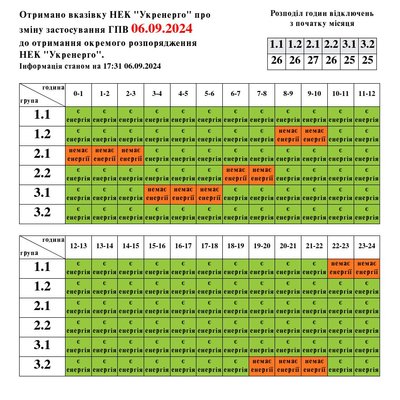 Вимкнення електроенергії на Львівщині 6 вересня: графіки