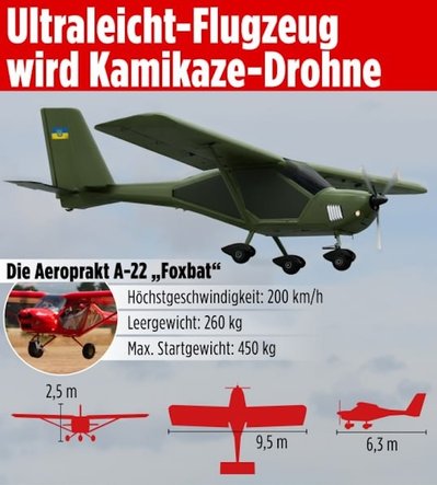 BILD: українці перетворили легкий літак на ударний дрон, який може долетіти до Москви BILD: українці перетворили легкий літак на ударний дрон, який може долетіти до Москви