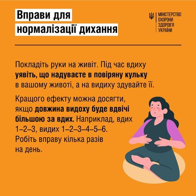У МОЗ порадили, як подолати страх перед повітряними тривогами У МОЗ порадили, як подолати страх перед повітряними тривогами