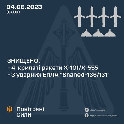 Чотириста шістдесят шостий день війни. Хроніка подій в Одеській області Чотириста шістдесят шостий день війни. Хроніка подій в Одеській області