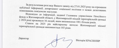 99 і більше: на Житомирщині проживають близько сотні старожилів 99 і більше: на Житомирщині проживають близько сотні старожилів