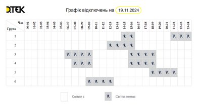 У Києві та області застосовуватимуть графіки відключення електроенергії. Коли саме У Києві та області застосовуватимуть графіки відключення електроенергії. Коли саме