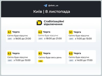 Діятимуть стабілізаційні відключення: графіки вимкнень у Києві та області Діятимуть стабілізаційні відключення: графіки вимкнень у Києві та області