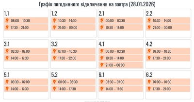 Графік, світло, обленерго, вимкнення, відключення, Прикарпаттяобленерго, ГПВ, електроенергія