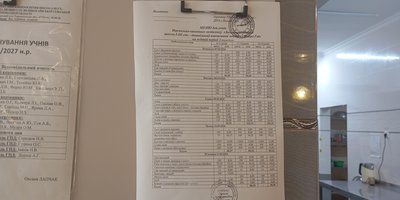 Харчування, школи, учні, освіта, 10 вересня 2026, Тернопіль Харчування, школи, учні, освіта, 10 вересня 2026, Тернопіль