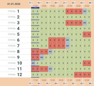 Графік відключення світла на 1 січня Чернівці