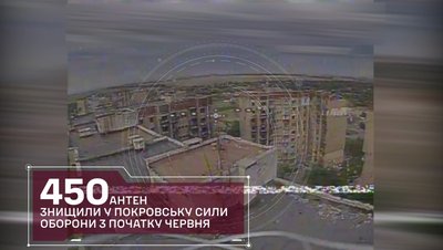 Російська армія закріпилася в Покровську та накопичує дронарів — офіцер 7 корпусу ДШВ Російська армія закріпилася в Покровську та накопичує дронарів — офіцер 7 корпусу ДШВ