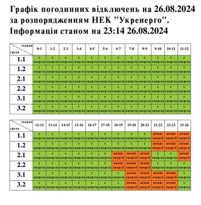 На Львівщині ввечері 26 серпня діятимуть графіки погодинних вимкнень електроенергії На Львівщині ввечері 26 серпня діятимуть графіки погодинних вимкнень електроенергії