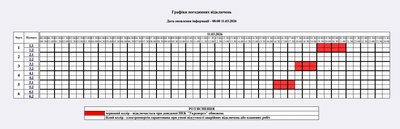 Коли вимикатимуть світло на Житомирщині 11 березня — графік відключень "Житомиробленерго" Коли вимикатимуть світло на Житомирщині 11 березня — графік відключень "Житомиробленерго"