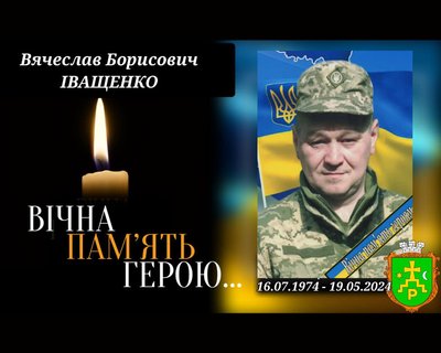На Сумщині поховали двох захисників Вячеслава Іващенка та Володимира Близнюка На Сумщині поховали двох захисників Вячеслава Іващенка та Володимира Близнюка