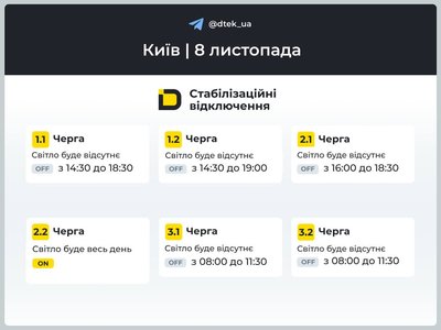 Діятимуть стабілізаційні відключення: графіки вимкнень у Києві та області Діятимуть стабілізаційні відключення: графіки вимкнень у Києві та області