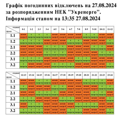 Відключення електроенергії на Львівщині: графіки на 27 серпня Відключення електроенергії на Львівщині: графіки на 27 серпня