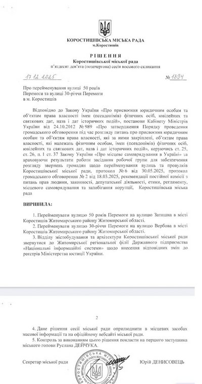 Затишна і Вербова замість 50 і 30 років Перемоги: у місті на Житомирщині перейменували 2 вулиці Затишна і Вербова замість 50 і 30 років Перемоги: у місті на Житомирщині перейменували 2 вулиці