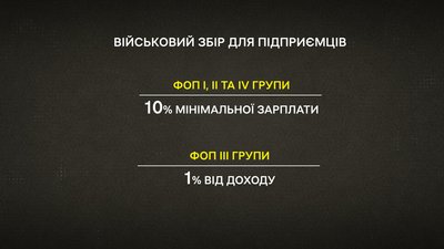 Нові податки в Україні: чого очікувати полтавським підприємцям Нові податки в Україні: чого очікувати полтавським підприємцям