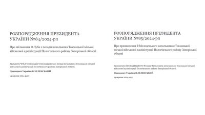 Зеленський звільнив Олександра Чуба та призначив нового начальника Токмацької МВА Романа Молодецького Зеленський звільнив Олександра Чуба та призначив нового начальника Токмацької МВА Романа Молодецького