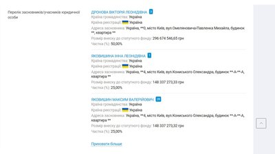 Спадок Яковишина: стало відомо, кому дісталася "Земля і Воля" Спадок Яковишина: стало відомо, кому дісталася "Земля і Воля"