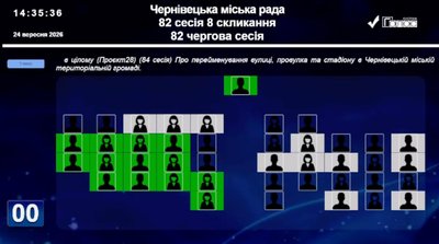 не перейменували провулок не перейменували провулок