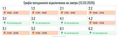 Графіки, світло, Івано-Франківщина Графіки, світло, Івано-Франківщина