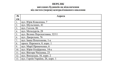 У Кропивницькому від централізованого теплопостачання відключать 13 багатоповерхівок У Кропивницькому від централізованого теплопостачання відключать 13 багатоповерхівок