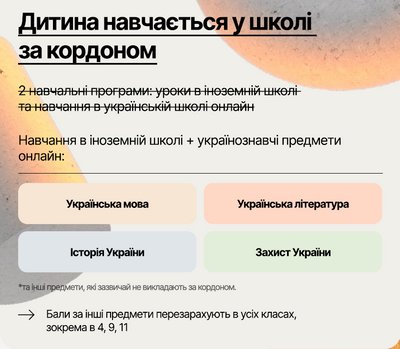 Школа офлайн: МОН планує повернути 300 тисяч дітей до очного навчання Школа офлайн: МОН планує повернути 300 тисяч дітей до очного навчання