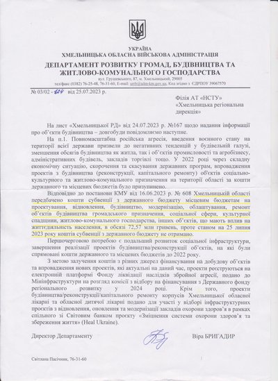 Які з хмельницьких довгобудів у пріоритеті на добудову — коментар ОВА Які з хмельницьких довгобудів у пріоритеті на добудову — коментар ОВА