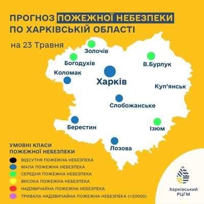Попередження про пожежну небезпеку Попередження про пожежну небезпеку
