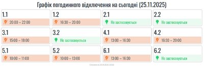 Оновлені графіки вимкнень електроенергії на Івано-Франківщині 25 листопада Оновлені графіки вимкнень електроенергії на Івано-Франківщині 25 листопада