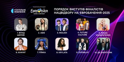 Нацвідбір на "Євробачення 2025": коли та де дивитися, як голосувати, пісні та учасники Нацвідбір на "Євробачення 2025": коли та де дивитися, як голосувати, пісні та учасники