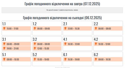 Графіки вимкнень електроенергії Графіки вимкнень електроенергії