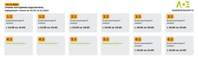 Як на Львівщині 15 грудня вимикатимуть електроенергію: графіки Як на Львівщині 15 грудня вимикатимуть електроенергію: графіки