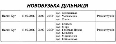Планові відключення світла на Миколаївщині 10 вересня: адреси Планові відключення світла на Миколаївщині 10 вересня: адреси