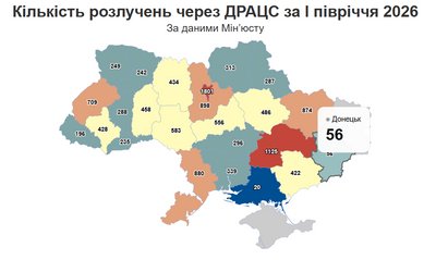 На Донеччині поменшало шлюбів: в Україні зростає популярність онлайн-одружень На Донеччині поменшало шлюбів: в Україні зростає популярність онлайн-одружень