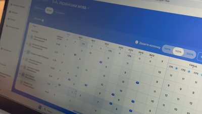 Мрія: як функціонує ліцей на Чернігівщині, що перейшов на цифрову екосистему Мрія: як функціонує ліцей на Чернігівщині, що перейшов на цифрову екосистему