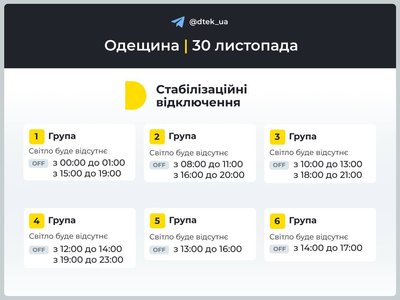 Як на Одещині 30 листопада вимикатимуть світло: графіки відключень Як на Одещині 30 листопада вимикатимуть світло: графіки відключень