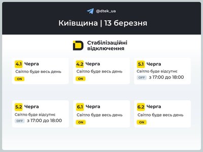 Графіки відключень